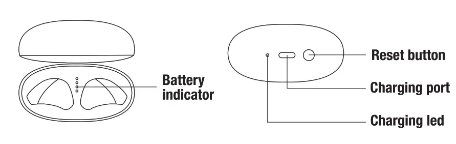 FRESH N REBEL TWINS 1 Wireless Earbuds - Fig