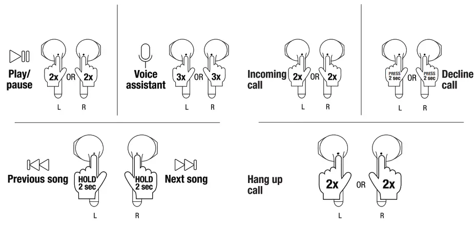 FRESH N REBEL TWINS 1 Wireless Earbuds - Fig4