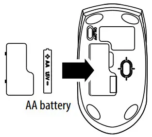 INSIGNIA 3 Key 24G Wireless Slim Mouse - FIGURE 4