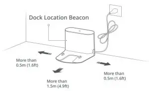 FIG 12 Position the charging dock