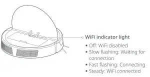 FIG 15 Reset WiFi