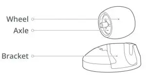 FIG 32 Omni-Directional Wheel