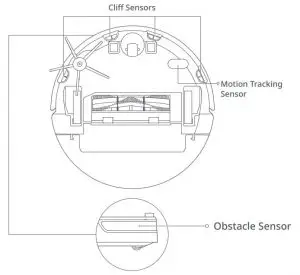 FIG 33 Robot Sensors