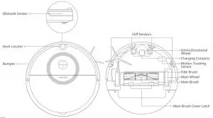 FIG 6 Robot and Sensors