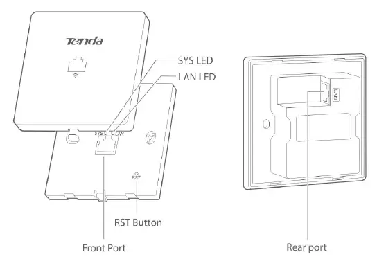 Tenda-W99-11AC-1200Mbps-Wireless-In-Wall-Access-Point-User-Guide-FIG-1