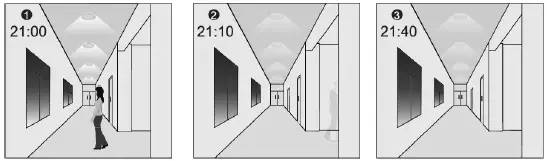 HOFTRONIC-5438127-Remote-Control-LED-Cali-Highbay-fig-20