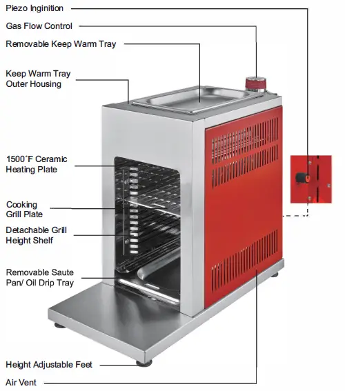 GYMAX-GYM04680-Infrared-Grill -fig-1