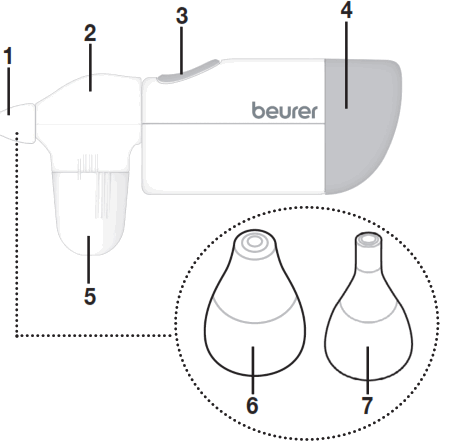 beurer NA 20 Nasal Aspirator - Fig