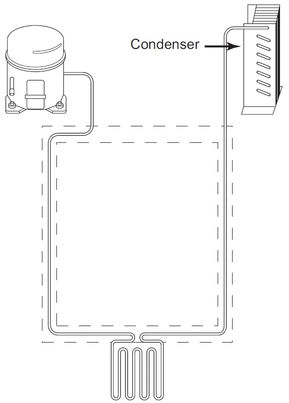 SUB-ZERO ICBBI-42UFDID Over-and-Under Fridge-Freezer 1