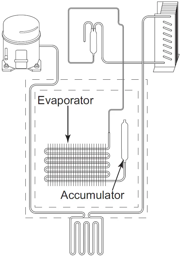 SUB-ZERO ICBBI-42UFDID Over-and-Under Fridge-Freezer 4