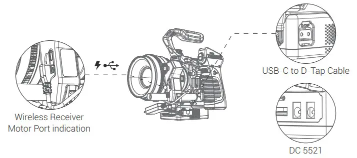 SmallRig 3782 MagicFIZ Wireless Follow Focus Handgrip Kit - Figure 12