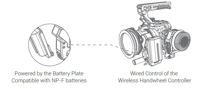SmallRig 3782 MagicFIZ Wireless Follow Focus Handgrip Kit - Figure 14