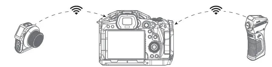SmallRig 3782 MagicFIZ Wireless Follow Focus Handgrip Kit - Figure 17