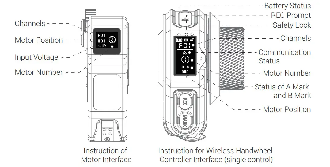 SmallRig 3782 MagicFIZ Wireless Follow Focus Handgrip Kit - Figure 18