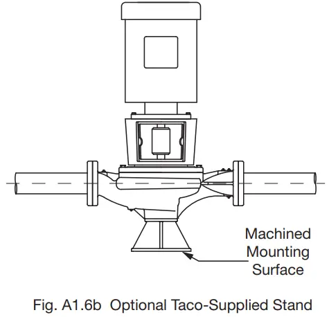 INSTALLATION AND MOUNTING OPTION DIAGRAMS