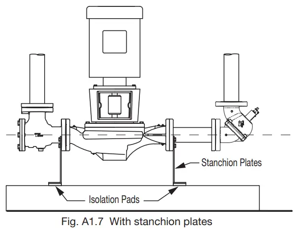 INSTALLATION AND MOUNTING OPTION DIAGRAMS