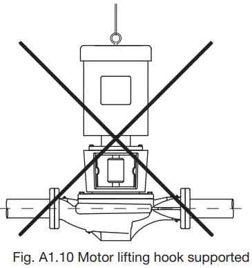 INSTALLATION AND MOUNTING OPTION DIAGRAMS