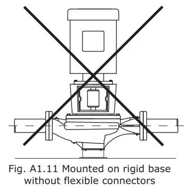 INSTALLATION AND MOUNTING OPTION DIAGRAMS