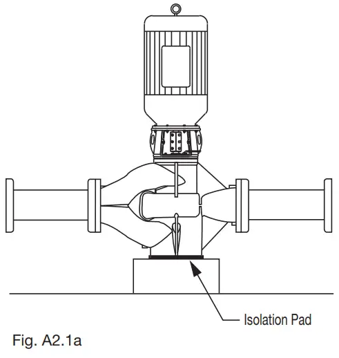 INSTALLATION AND MOUNTING OPTION DIAGRAMS