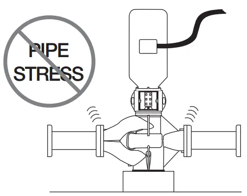 INSTALLATION AND MOUNTING OPTION DIAGRAMS