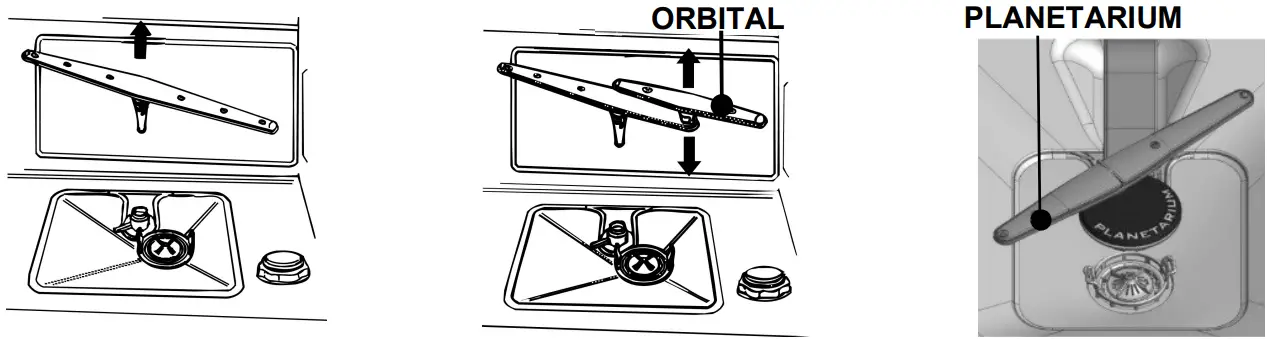 smeg LSPU8653 X 24 Fingerprint Resistant Stainless Steel Dishwasher - Figure 12