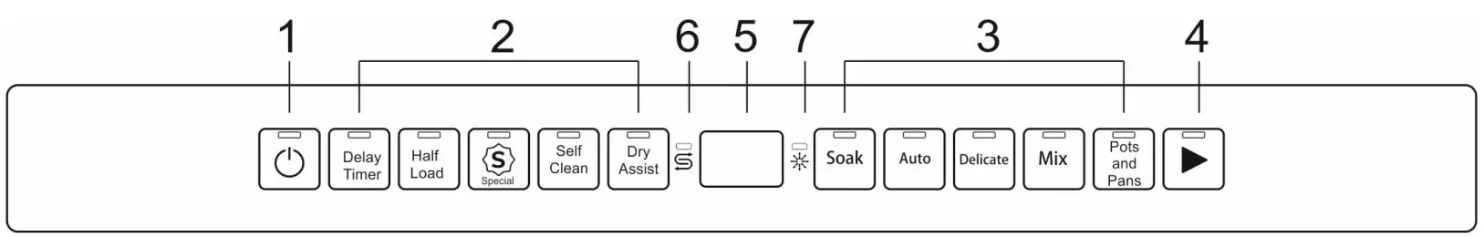 smeg LSPU8653 X 24 Fingerprint Resistant Stainless Steel Dishwasher - Figure 4