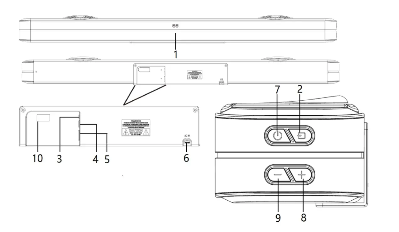 BLAUPUNKT-LS180-2-2-Soundbar-with-Bluetooth-Owner-FIG-1