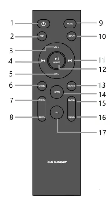 BLAUPUNKT-LS180-2-2-Soundbar-with-Bluetooth-Owner-FIG-2