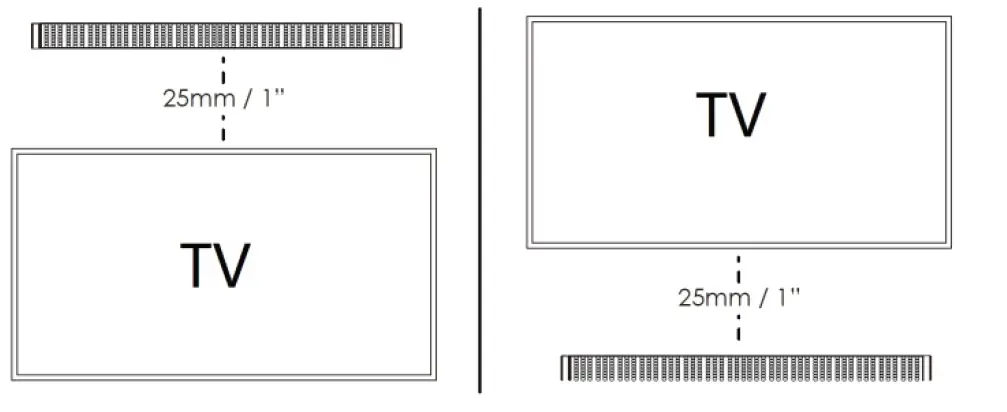 BLAUPUNKT-LS180-2-2-Soundbar-with-Bluetooth-Owner-FIG-7
