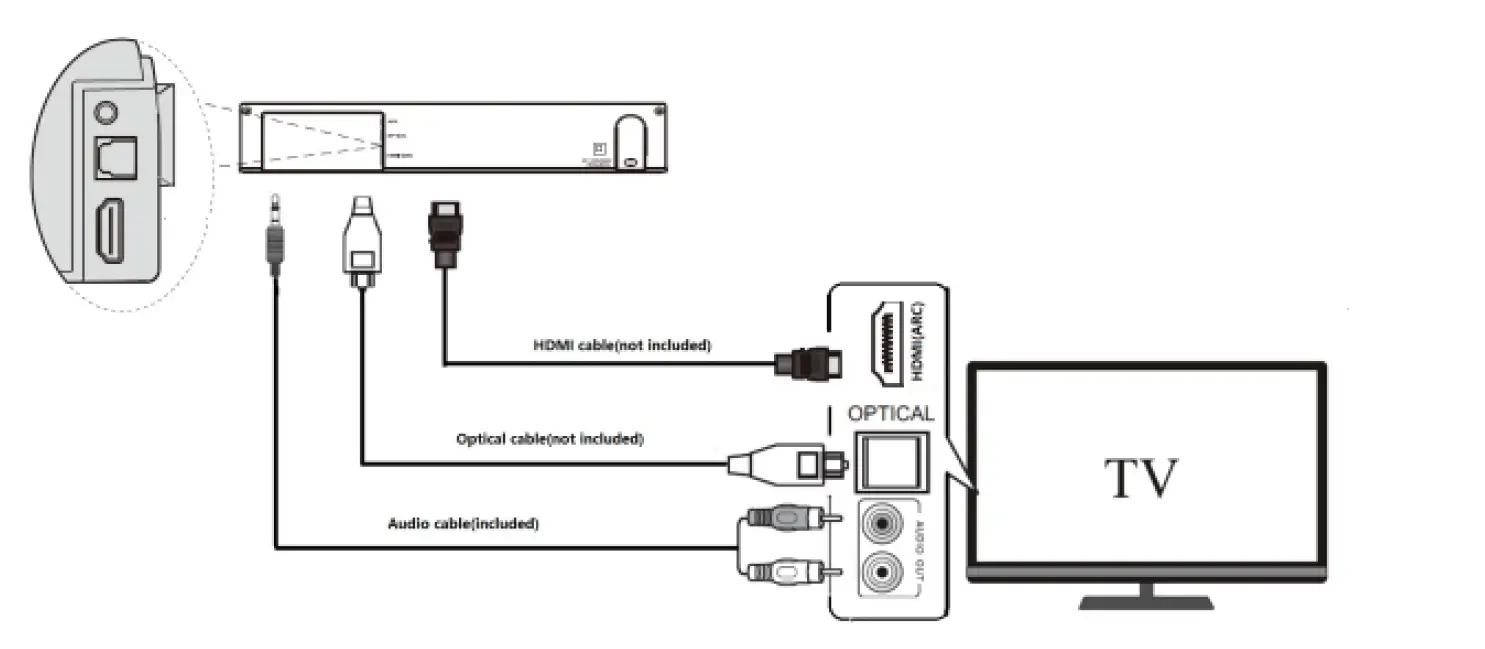 BLAUPUNKT-LS180-2-2-Soundbar-with-Bluetooth-Owner-FIG-83