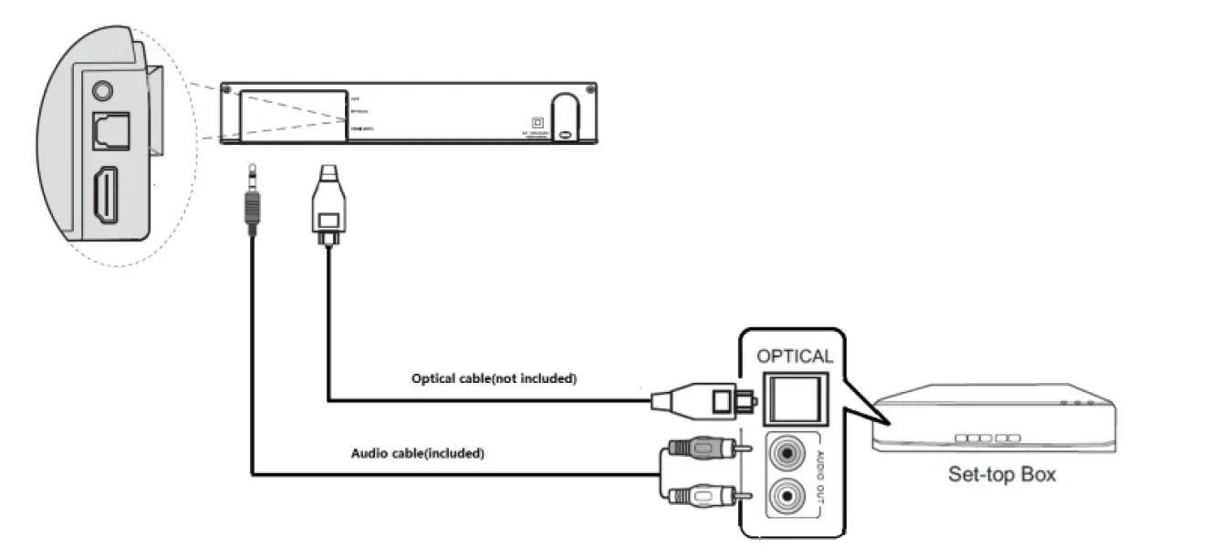 BLAUPUNKT-LS180-2-2-Soundbar-with-Bluetooth-Owner-FIG-84