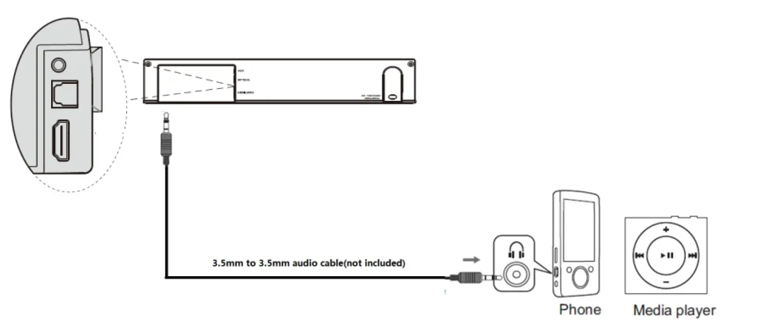 BLAUPUNKT-LS180-2-2-Soundbar-with-Bluetooth-Owner-FIG-86