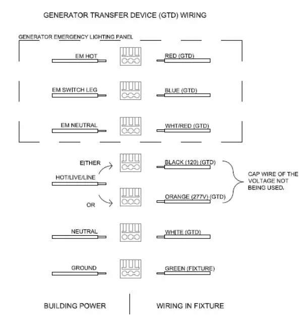 Linmore-LED-ESSENTIALS-Series-Commercial-and-Industrial-LED-Fixtures-fig-15
