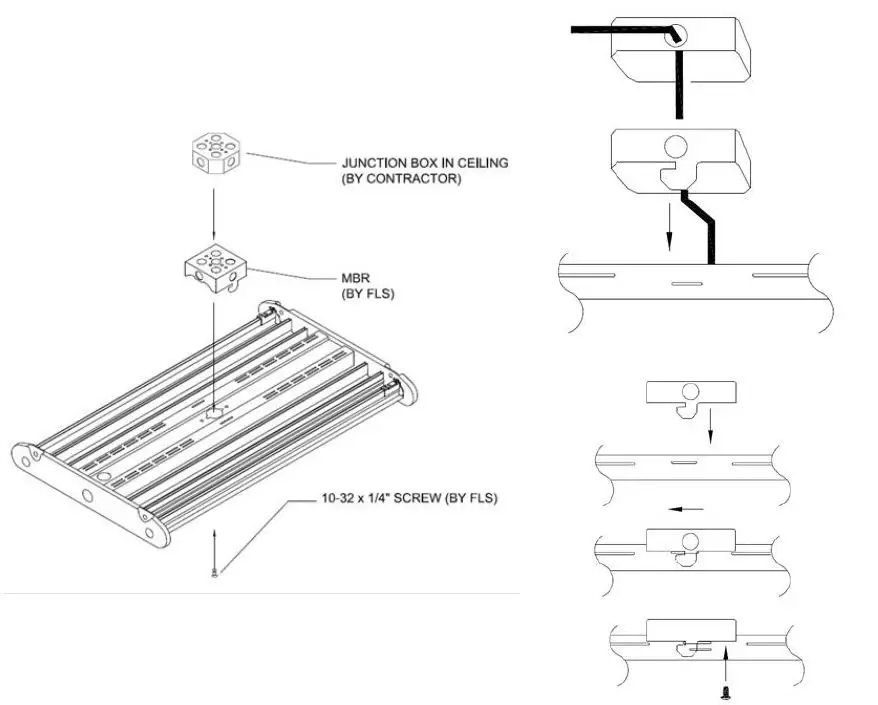 Linmore-LED-ESSENTIALS-Series-Commercial-and-Industrial-LED-Fixtures-fig-2