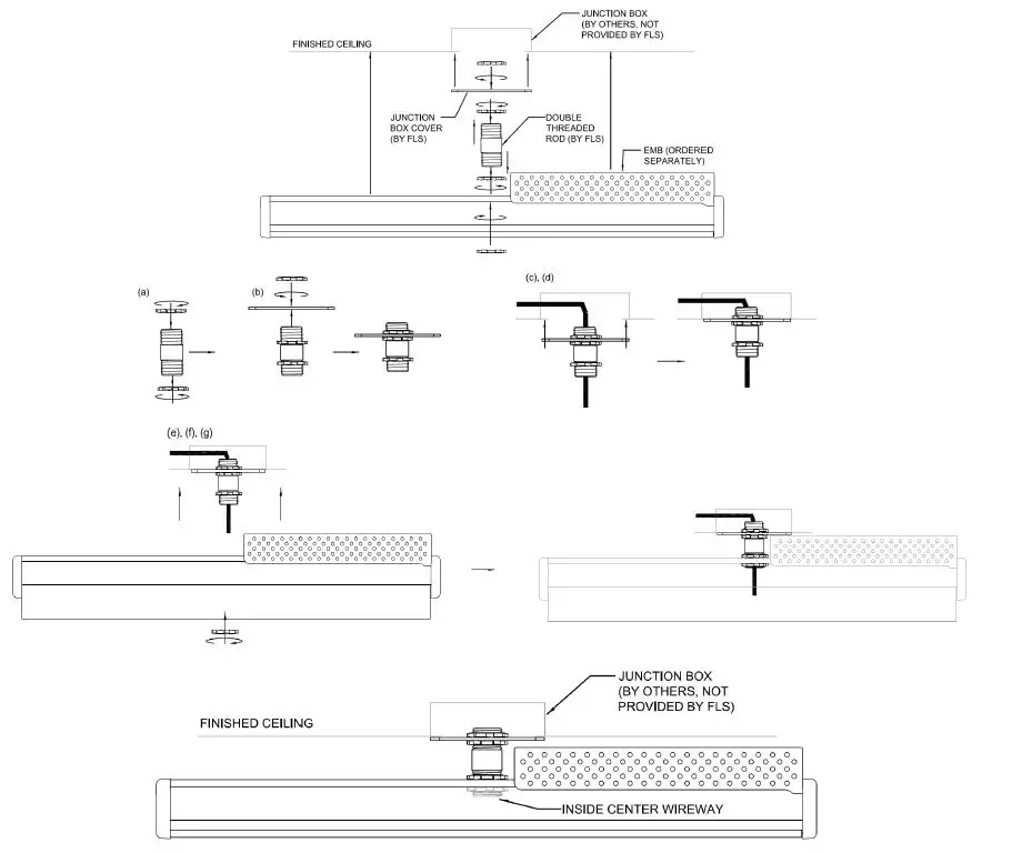 Linmore-LED-ESSENTIALS-Series-Commercial-and-Industrial-LED-Fixtures-fig-3