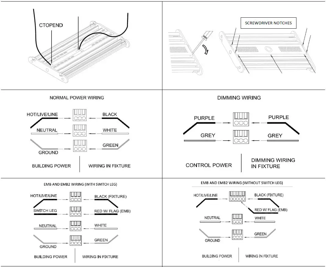 Linmore-LED-ESSENTIALS-Series-Commercial-and-Industrial-LED-Fixtures-fig-8