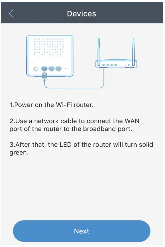 ZTE-E3330-Wi-Fi6-Wireless-Router-fig- (5)