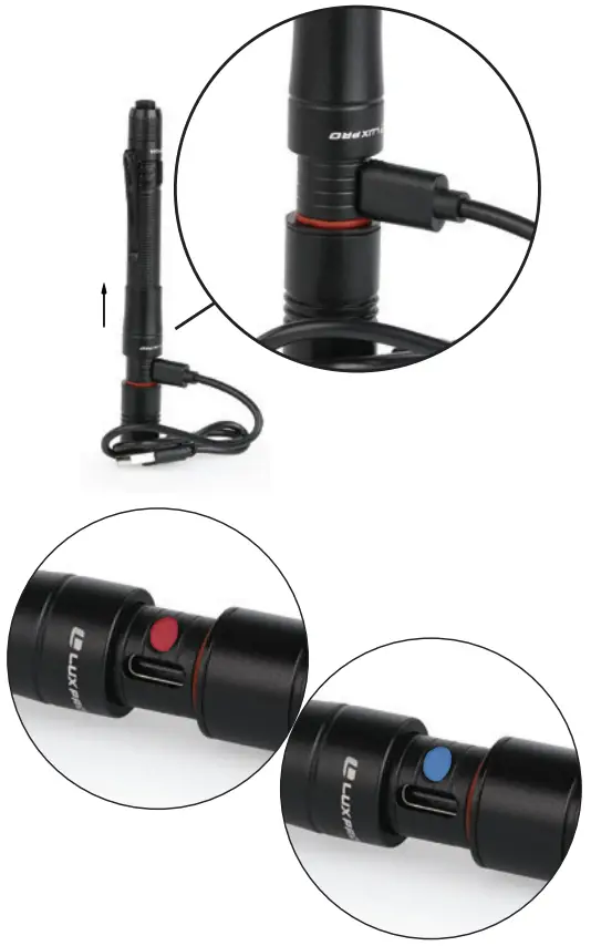 Operation Instructions Fig