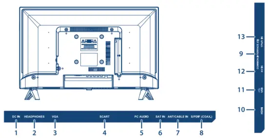 STRONG SRT 24HC3023-Smart-LED-TV-FIG- (4)
