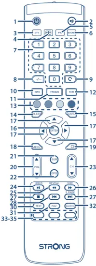 STRONG SRT 24HC3023-Smart-LED-TV-FIG- (5)