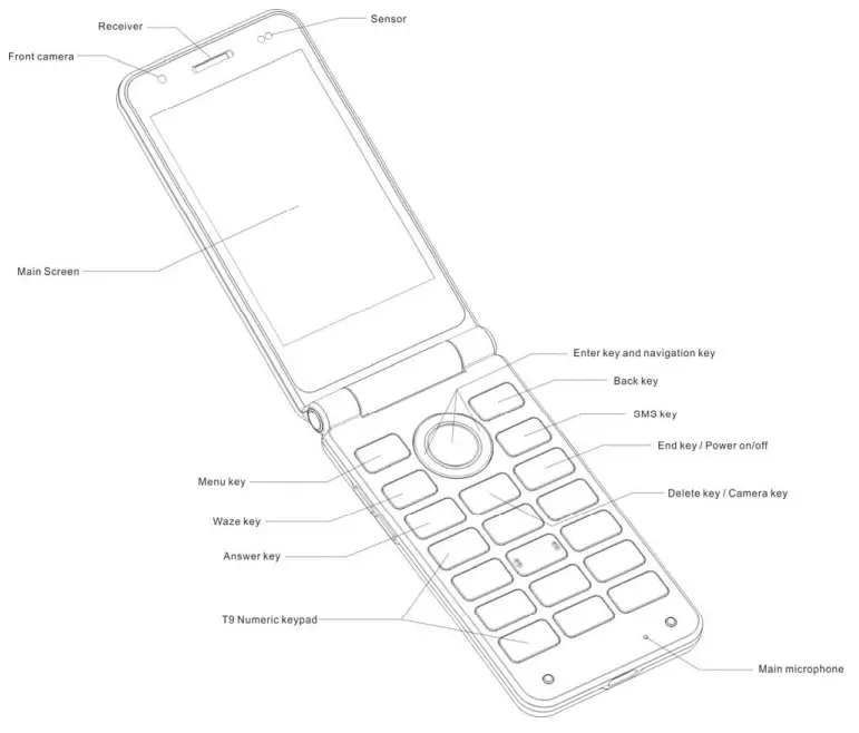 fig F52 Smartphone-fig3