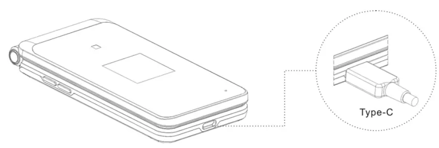 fig F52 Smartphone-fig5