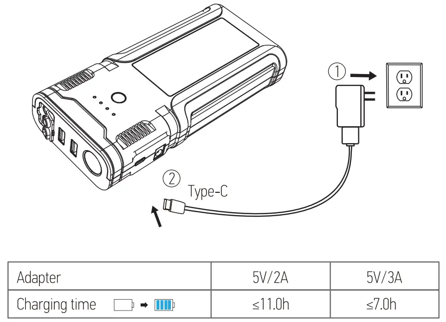 DBPOWER-G15-500A-Portable-Car-Jump-Starter-10