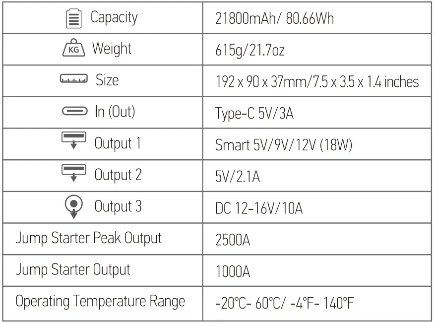 DBPOWER-G15-500A-Portable-Car-Jump-Starter-2