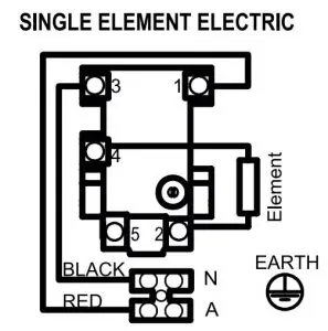 FIG 6 Single Element Electric