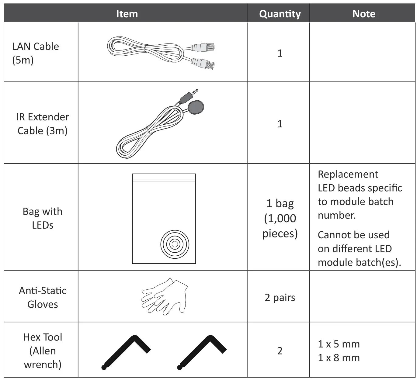 ViewSonic LDS135-151 All-in-One Direct View LED Display Solution kit - Package Contents 2