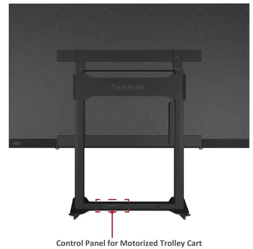 ViewSonic LDS135-151 All-in-One Direct View LED Display Solution kit - Rear Panel