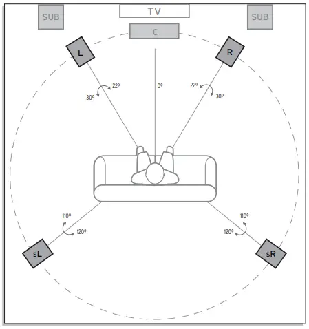 Klipsch 5.0.4 Dolby Atmos Reference Cinema System-fig3