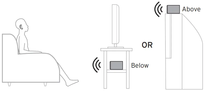 Klipsch 5.0.4 Dolby Atmos Reference Cinema System-fig5