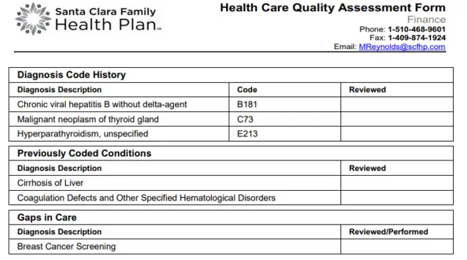 scfhp-Risk-Adjustment-Model-fig-1